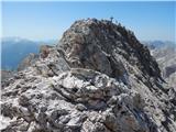 Rifugio Gardeccia - Catinaccio d'Antermoia / Kesselkogel